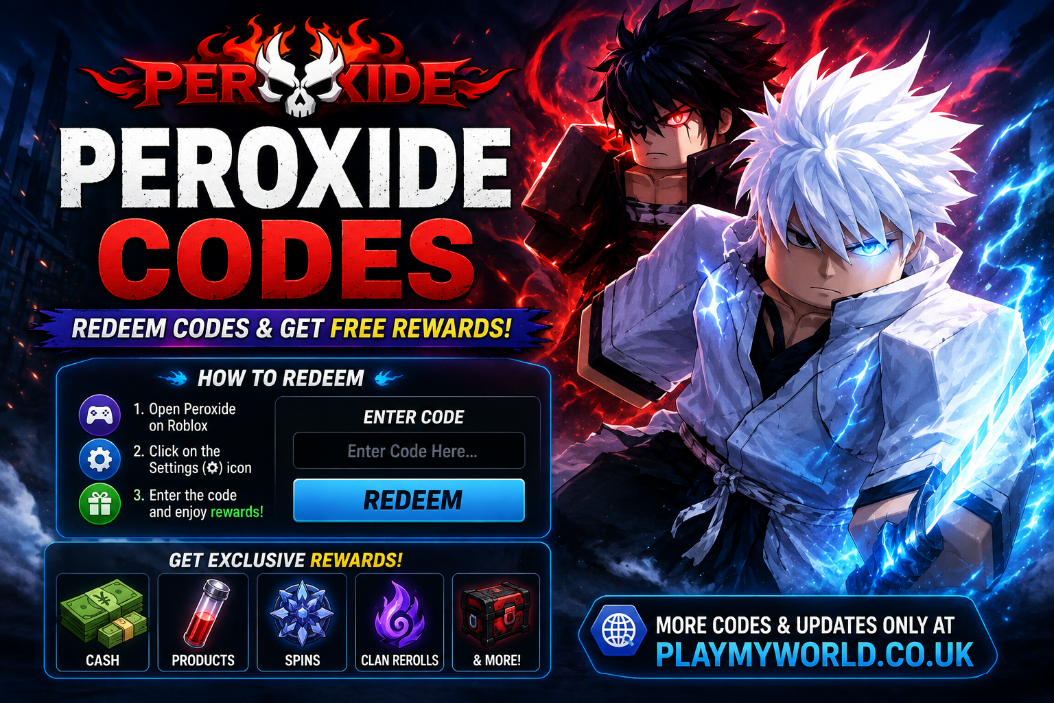 Peroxide Codes