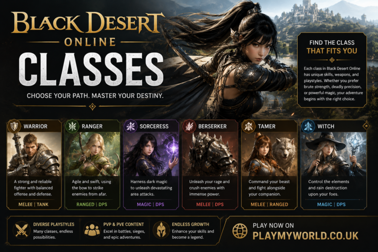 Black Desert Online Classes